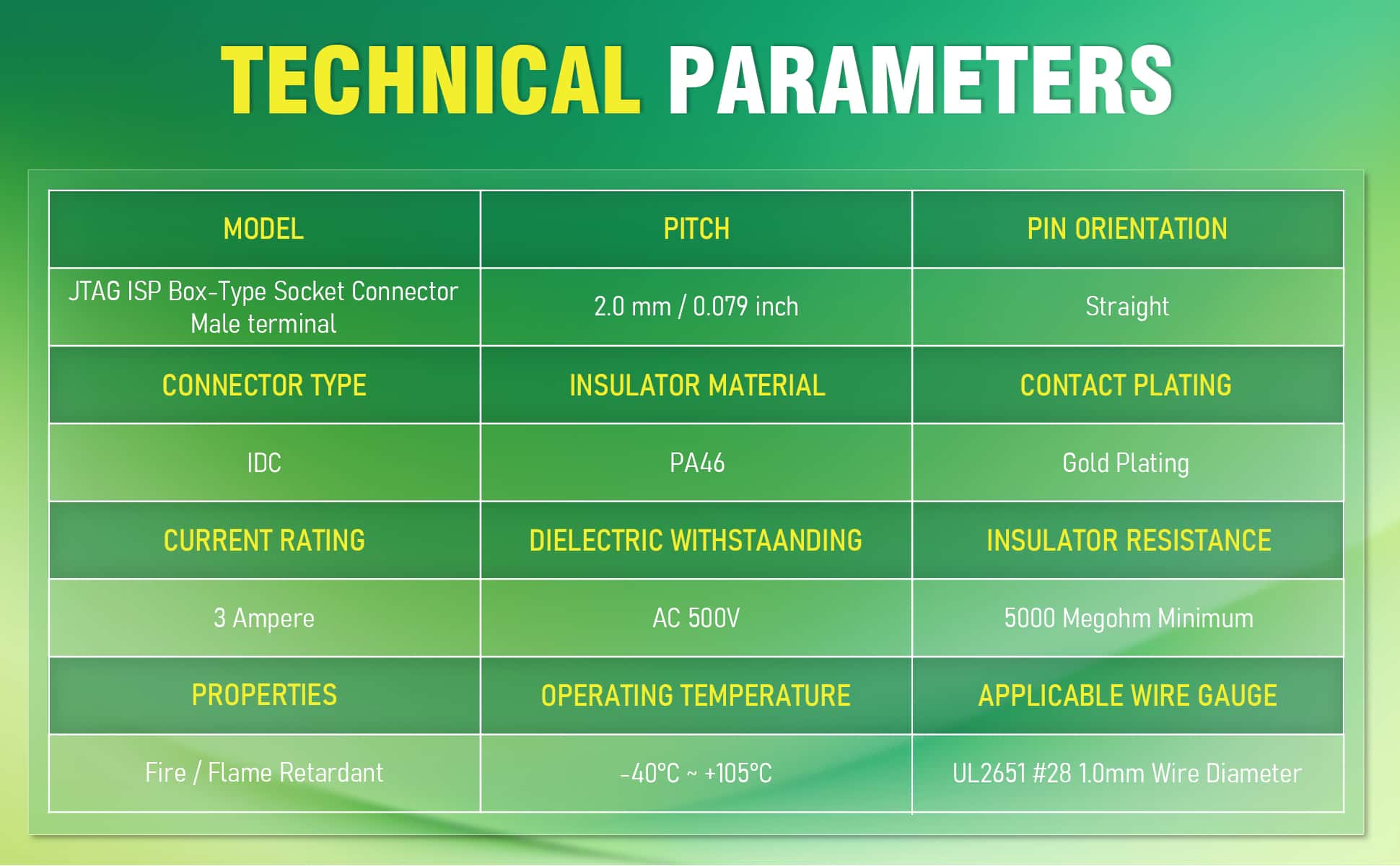 Header Connector 2.0mm Pitch-PZSJN2.000A-12.jpg