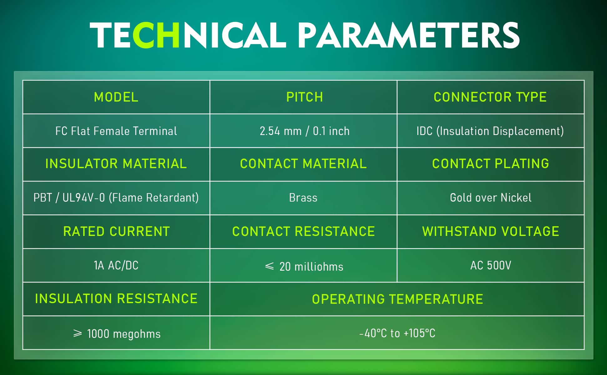 Header Connector 2.54mm Pitch-PZSFC2.5400A-12.jpg