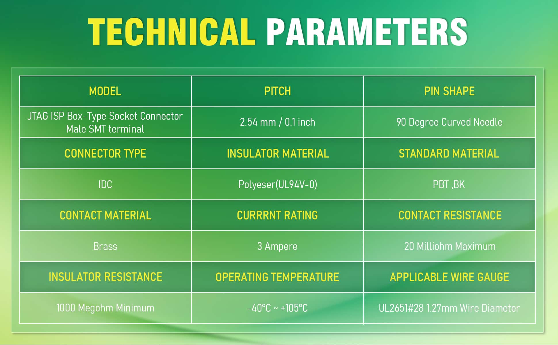 Header Connector 2.54mm Pitch-PZSJN-SMT-2.5400A-12.jpg