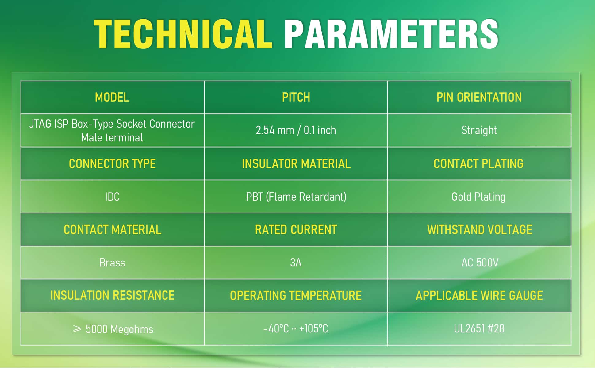 Header Connector 2.54mm Pitch-PZSJN2.5400A-12.jpg