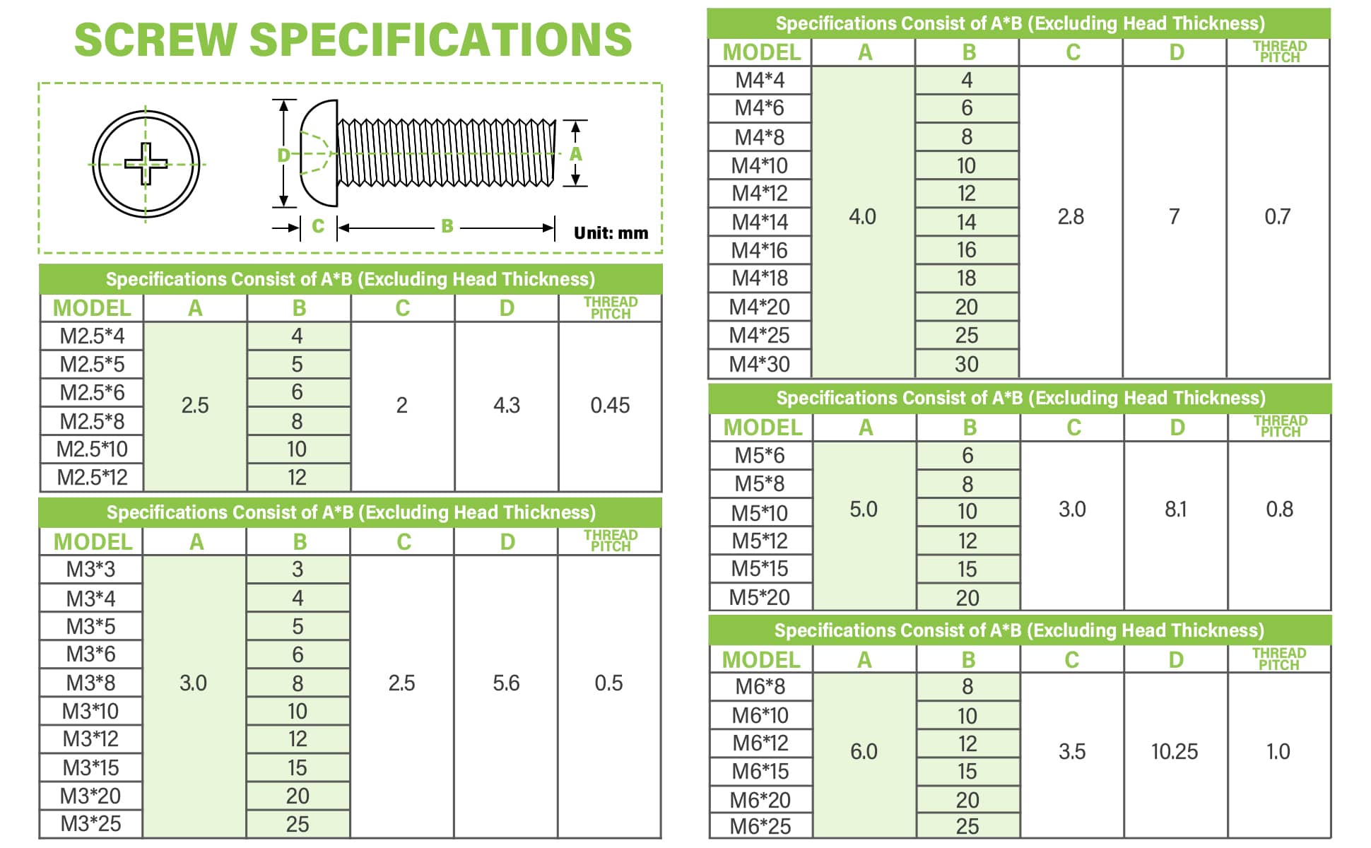 PC Clear Screw-PZSM30003A-11.jpg